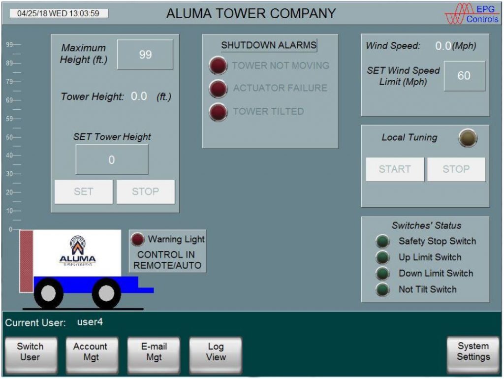 Aluma Tower Company programmable controls
