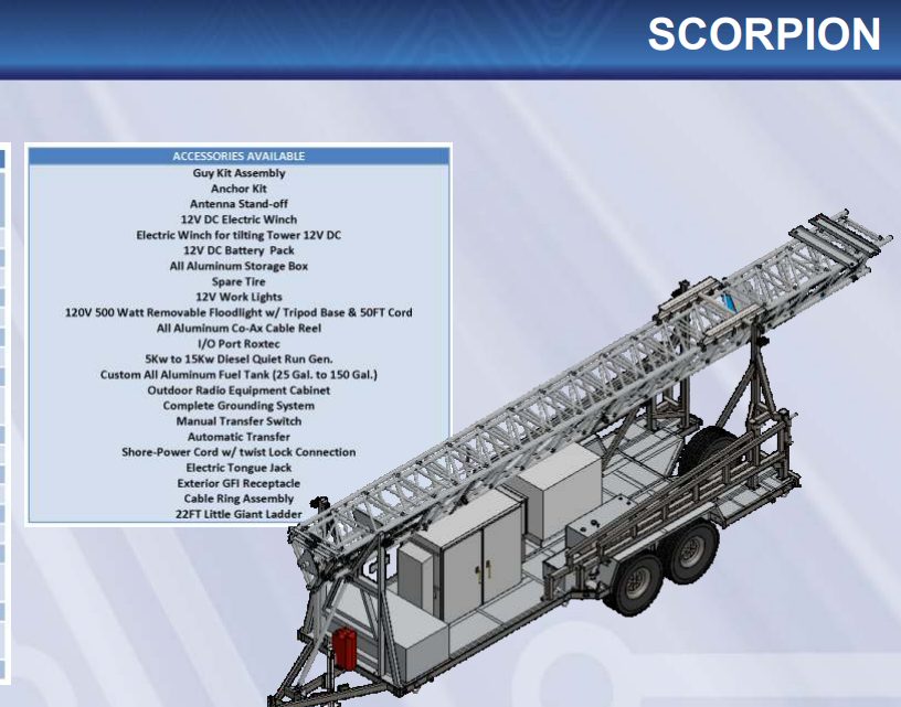 scorpion unguyed telescoping tower system