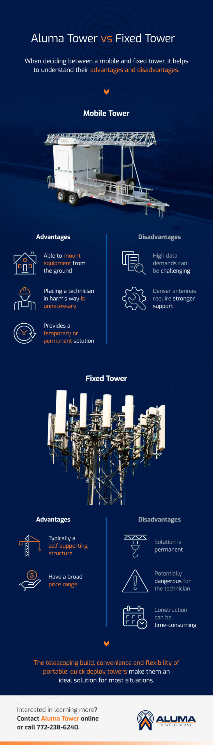 aluma tower vs fixed tower