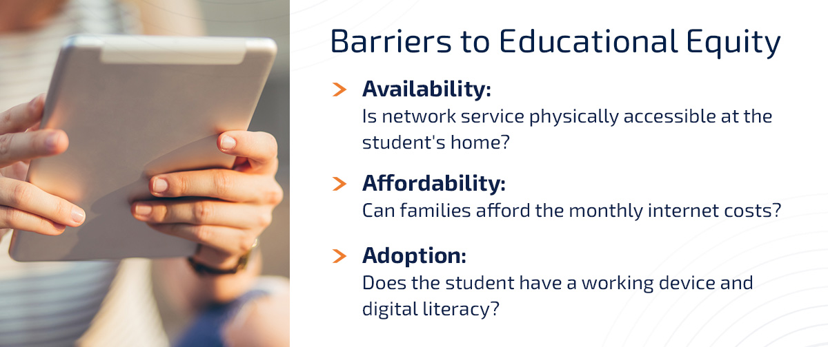 Barriers to educational equity: Availability, affordability, adoption.